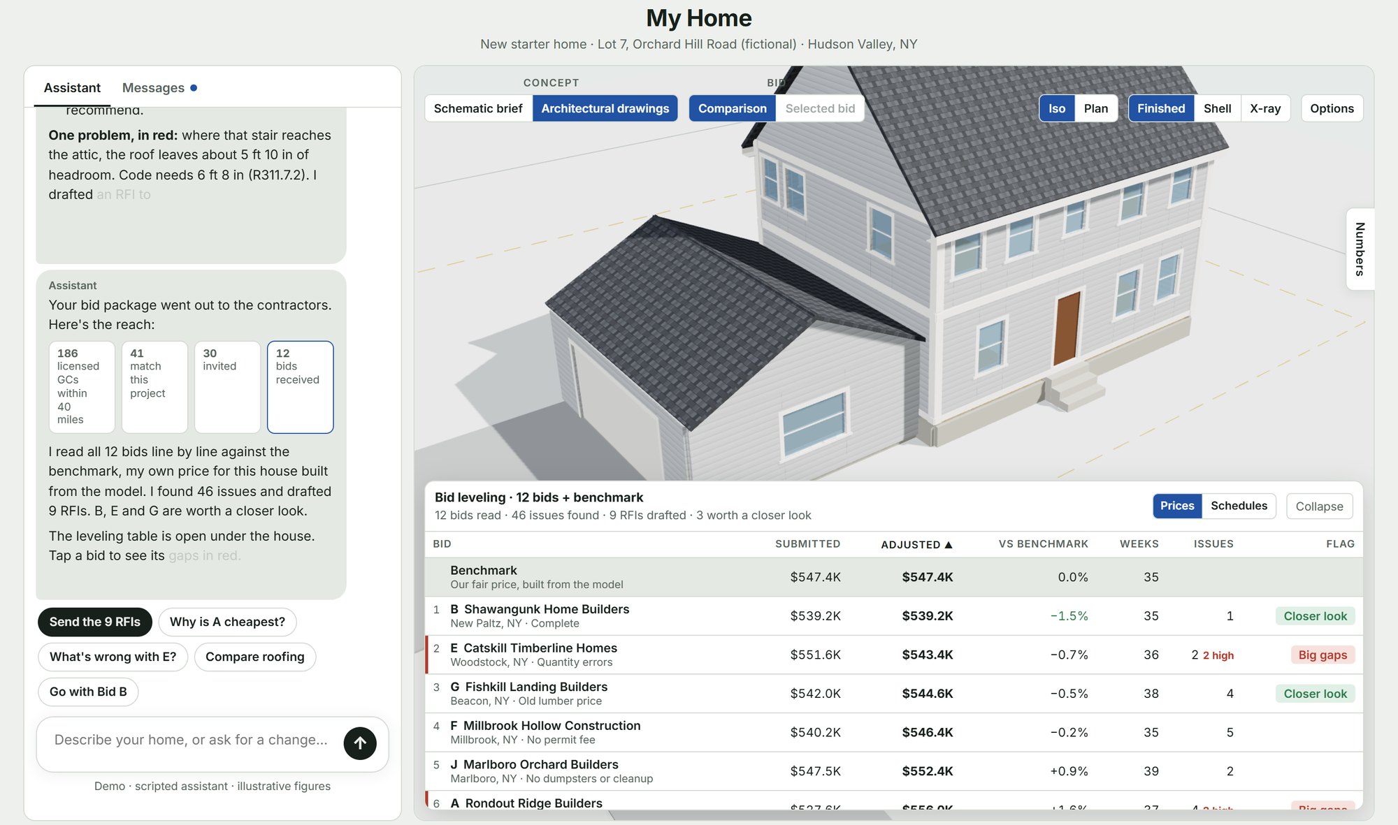 Bid stage: twelve bids leveled against a benchmark price, with the assistant summarizing issues found